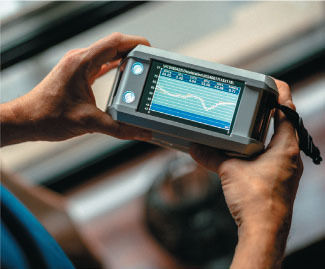 fast and flexible quality control with aca